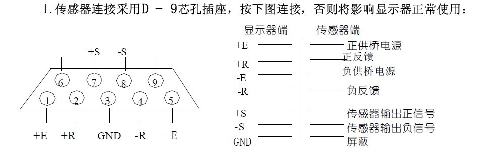 地磅显示器接头 db9孔公母头 塑料外壳 rs232串口插头