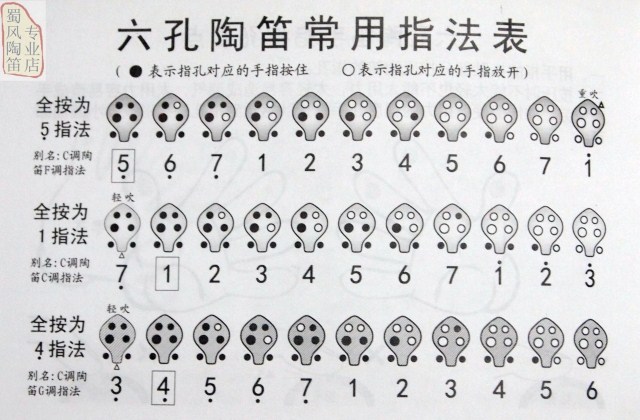 蜀风陶笛 满口埙 青釉冰裂6孔中音f调陶笛 专业演奏级af陶笛