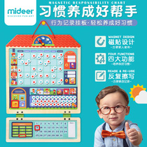 medeer mass deer home children growth self-discipline table kindergarten Early teaching behavior Habit Magnetic Reward Hanging Board