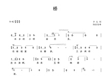 Bridge Land is discretionable in the Easy-to-Easy Profile High-definition