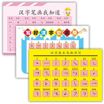 Primary school students partial top sticker wall chart Chinese character stroke name table wall sticker pen order rule sticker Chinese character