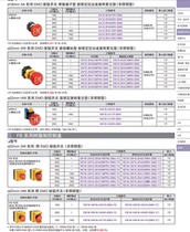 Original dress Japan and Quanyou IDEC button switch LED YW4B-M2E02R original dress