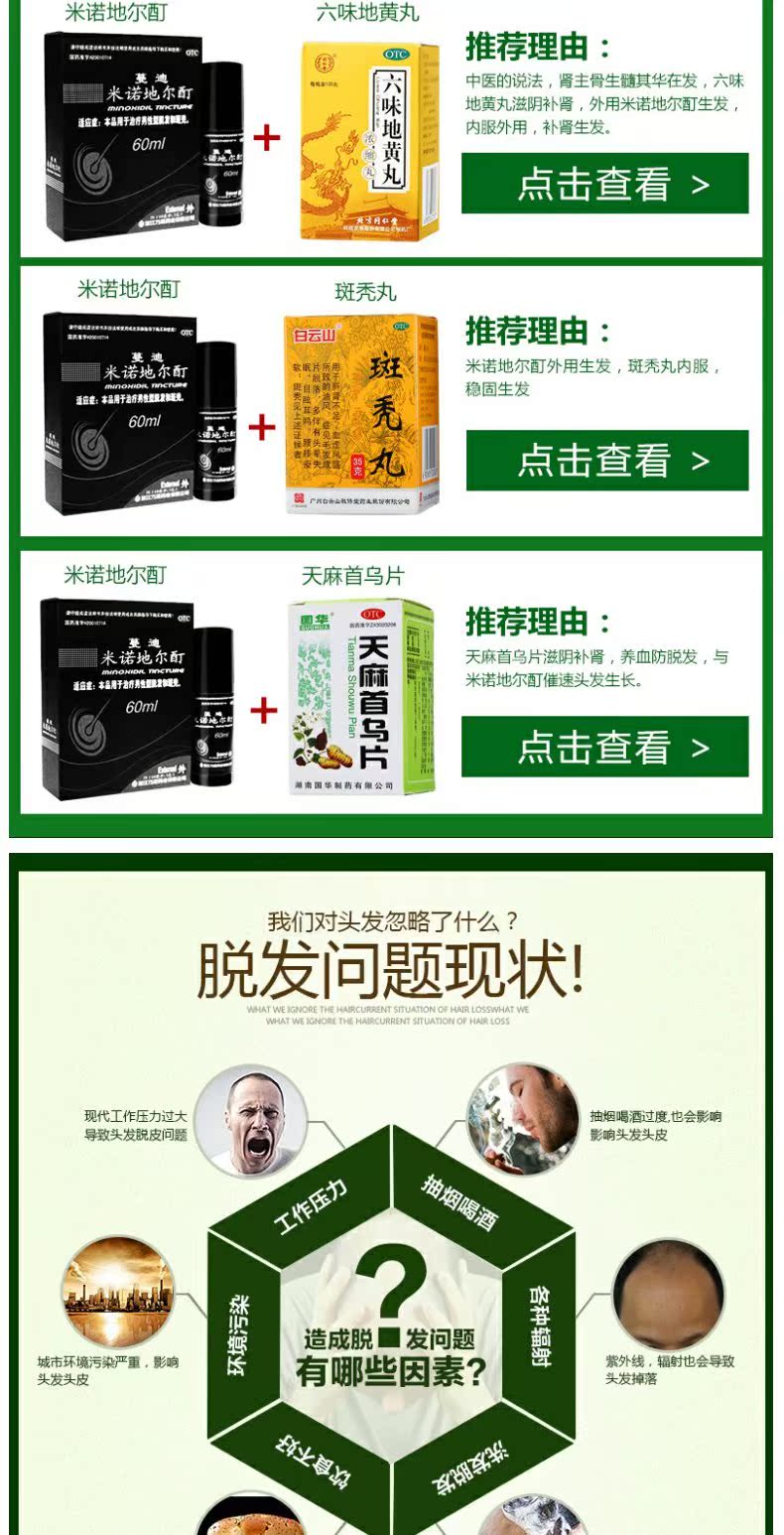 蔓迪米诺地尔酊溶液60ml曼迪非女性掉发斑秃生发水男性脱发生发液_7折
