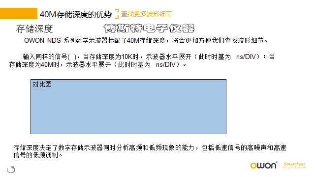 Осциллограф owon利利普nds102高精度数字示波器选配信号发生器万用表wifi