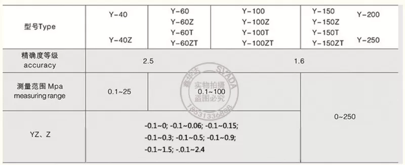 Mu88Liên kết đăng nhập