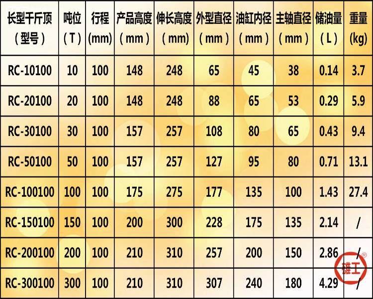 单动式薄型千斤顶 液压千斤  长型液压千斤顶50吨 产品吨位:50吨 产品