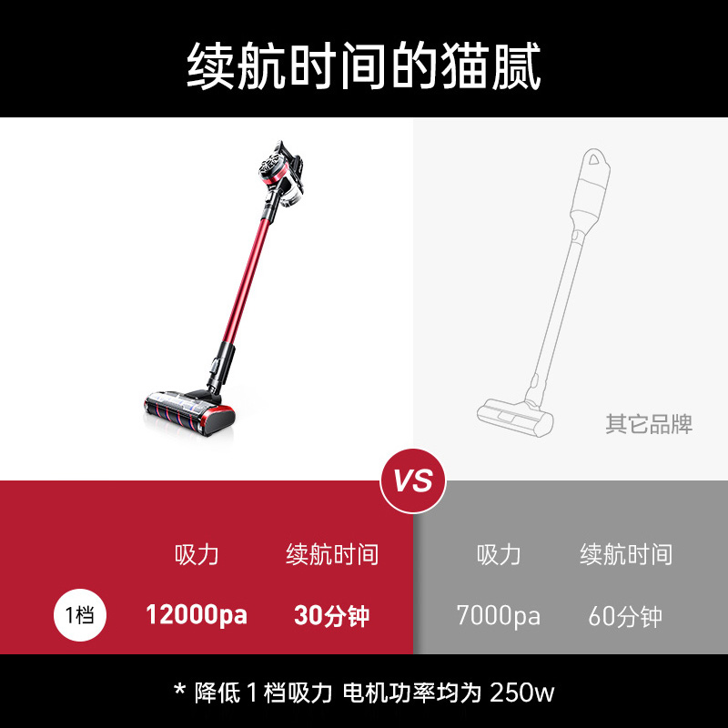 midea wireless vacuum cleaner household small large suction mute technology