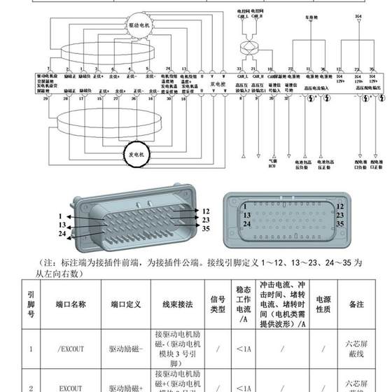 2023 BYD DEATIONER 05 FRIGTE 07 SONG L TANG DMP DOLPHIN 챔피언십 에디션 유지 관리 설명서 회로 다이어그램 2023 BYD DEATIONER 05 FRIGTE 07 SONG L TANG DMP DOLPHIN 챔피언십 에디션 유지 관리 설명서 회로 다이어그램