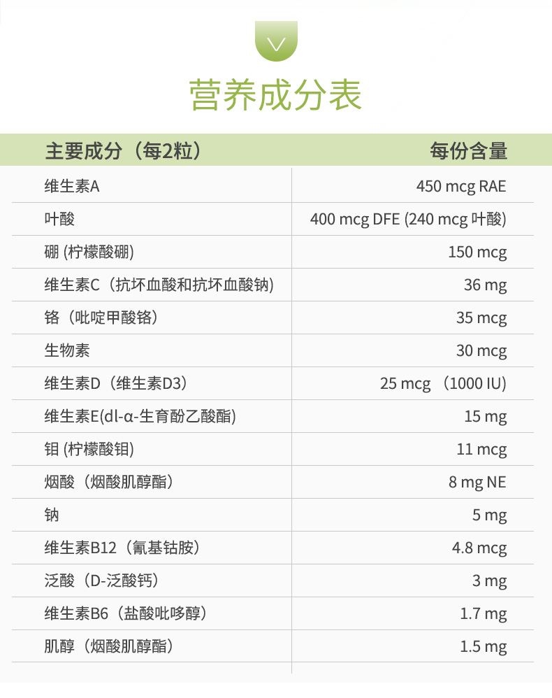 美国Vitafusio多种综合复合维生素软糖