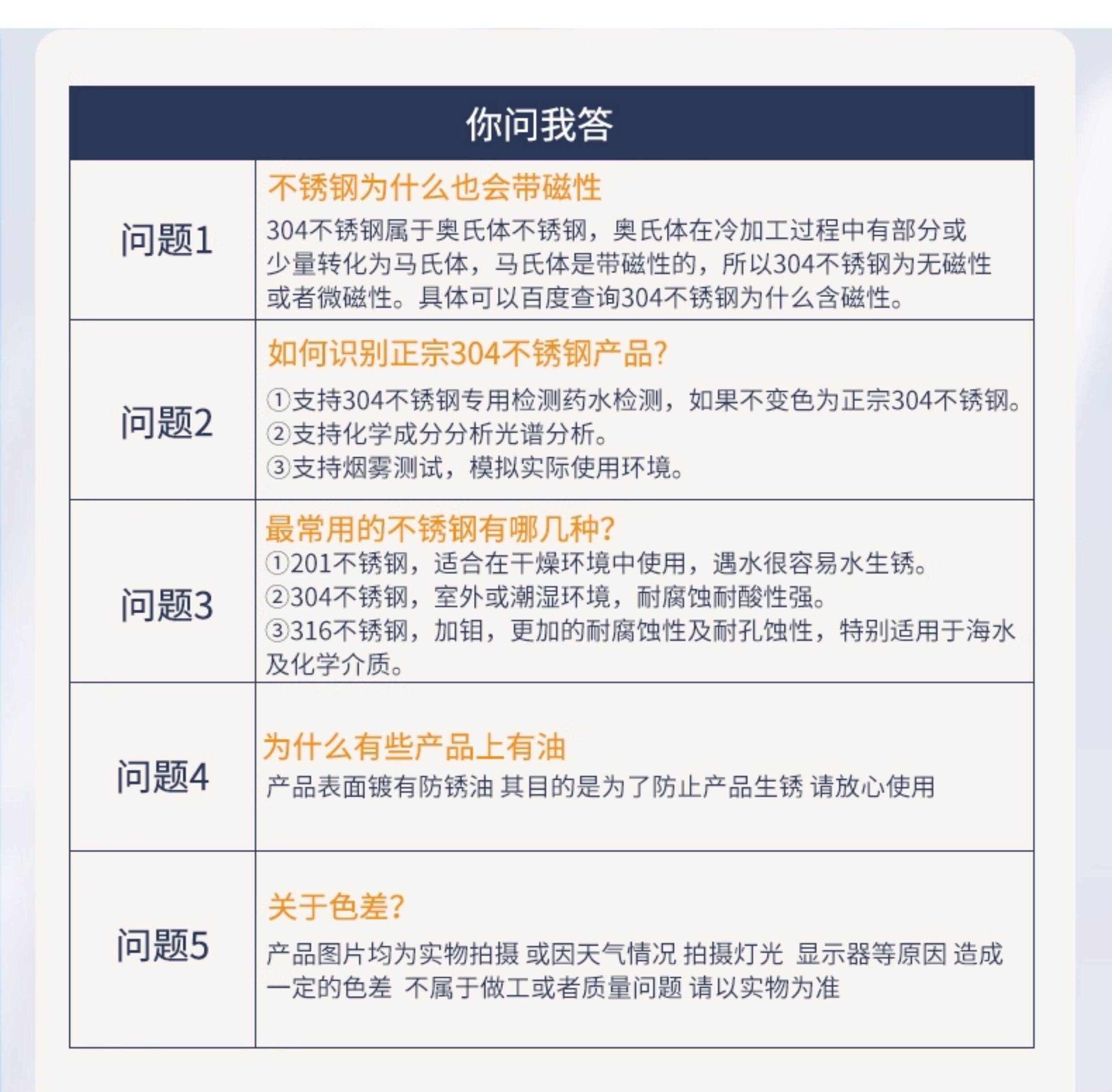 Якорь для дюбеля 304/201不锈钢内置式膨胀螺丝内六角膨胀螺栓内爆拉爆m6m8m10m12