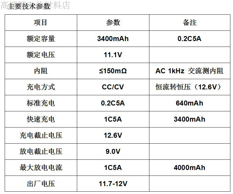 12v锂电池组原装进口松下18650电芯3400mah监控仪器备用电池电源