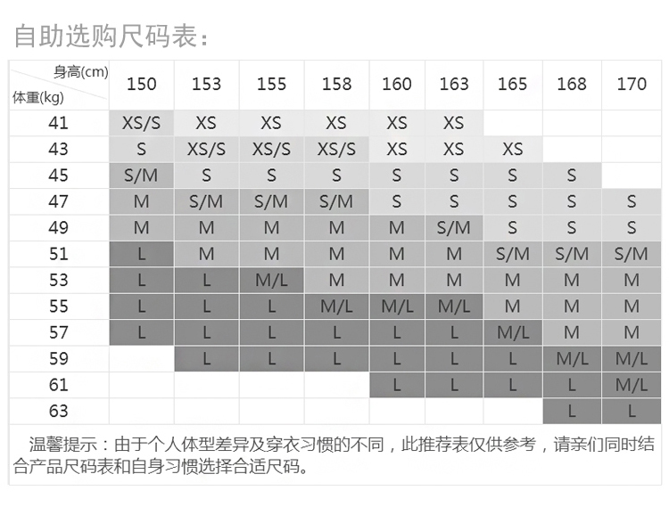 prada腰帶怎麼拆 韓版潮夏季高腰中長款復古學生牛仔裙可拆背帶裙女A字裙半身裙 prada