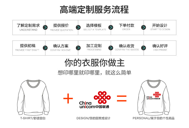 定制长袖T恤广告文化POLO衫定做短袖纯棉班服DIY工作衣服印字LOGO产品展示图5