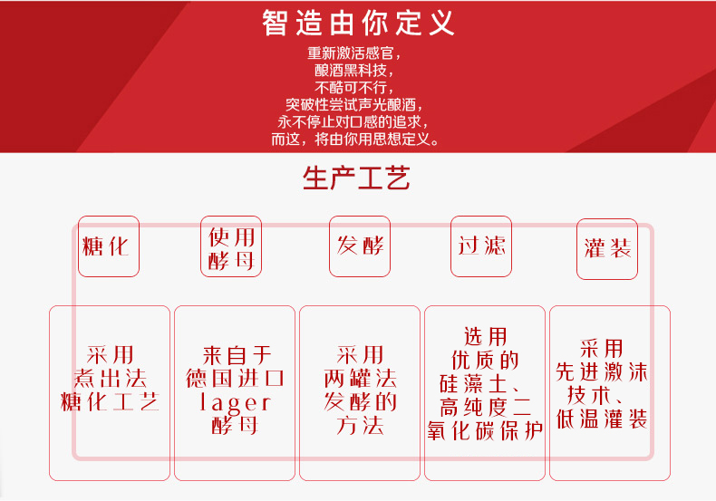 雪花啤酒花脸啤酒11.5度*12听