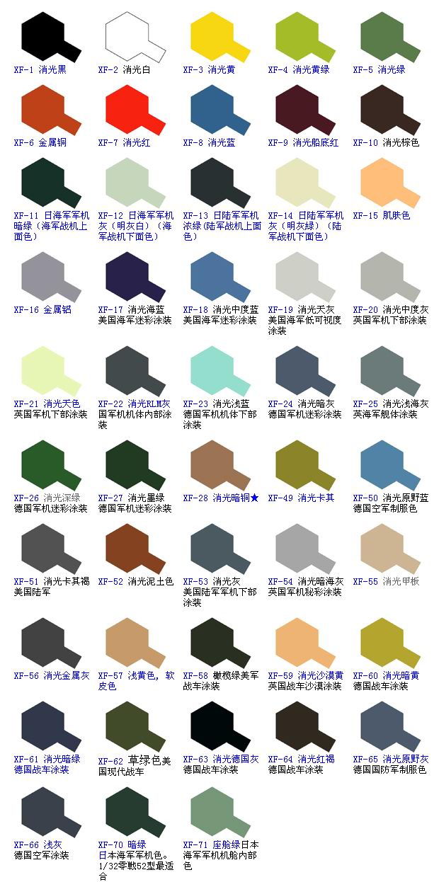 天地模型 田宫水性漆(基本色) 模型漆 10毫升一瓶_7折现价7.5元