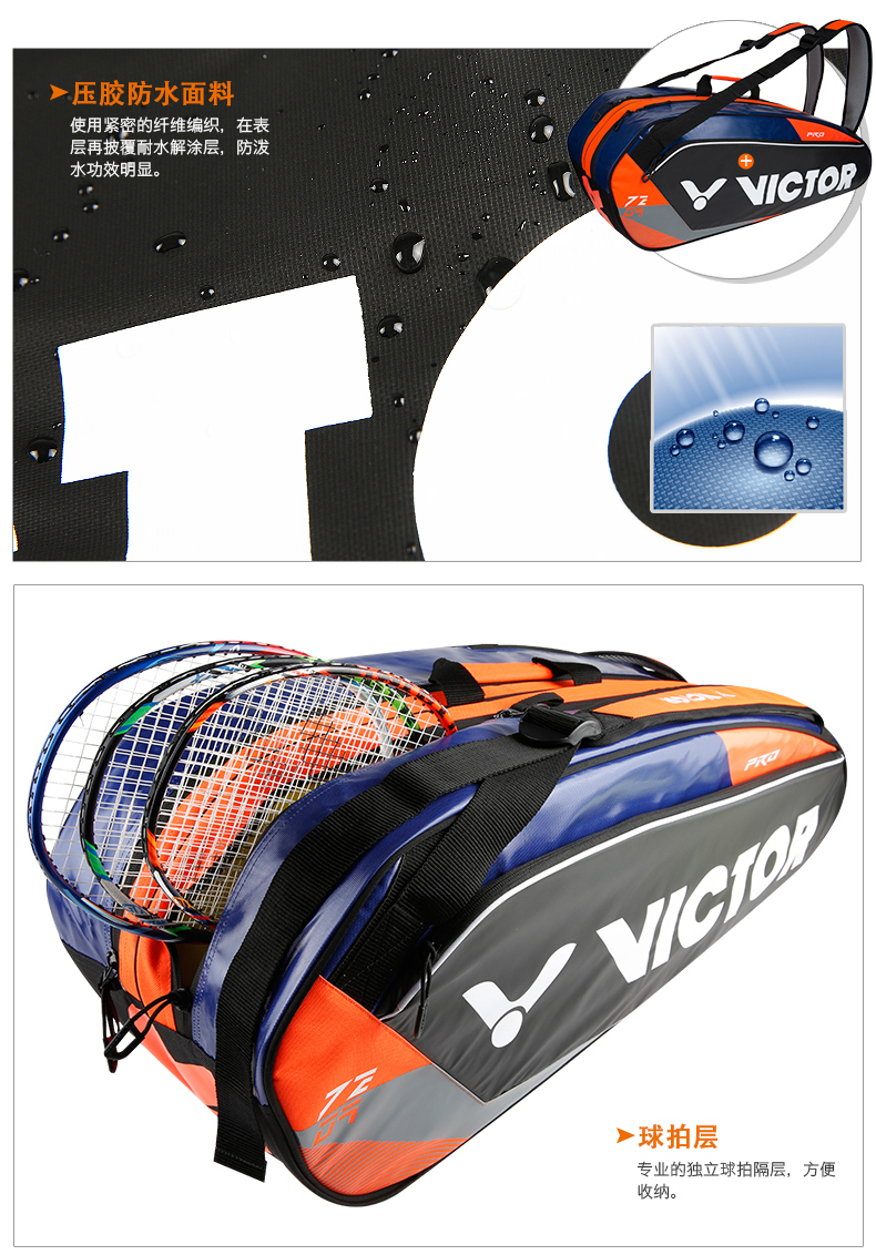 Сумка для ракетки Victor br7209 12 Сумка для ракетки Victor br7209 12