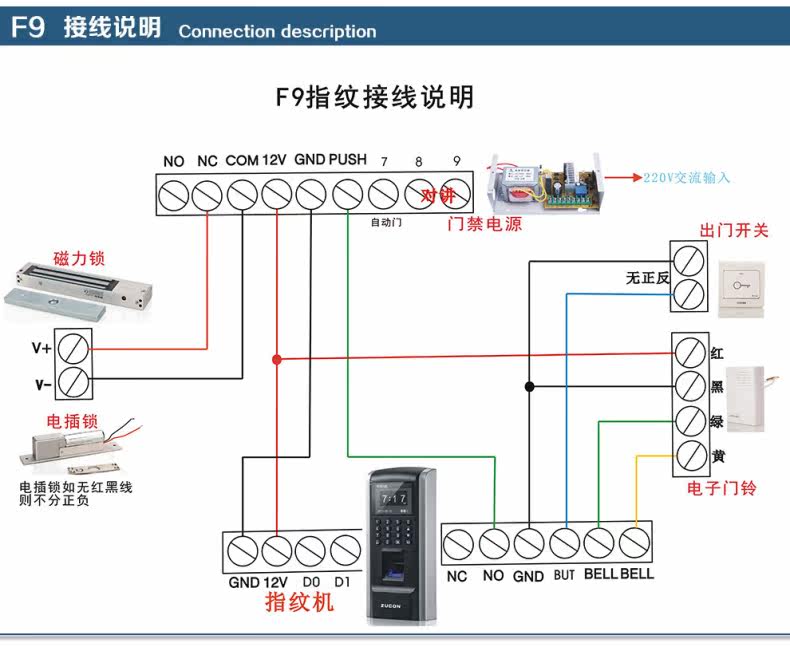 zucon指纹门禁系统套装刷卡网络u盘功能 电插锁磁力锁玻璃门整套