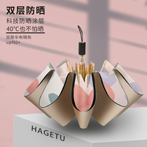 Sunrise UV Summer Solid UV Sunscreen Umbrella Umbrella Female Sunny Umbrella Two-layer Lady in Wind