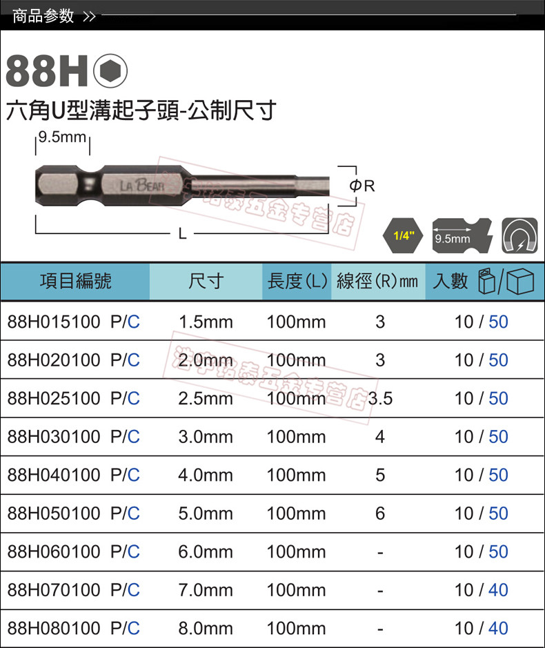 六角批头标准规格图片