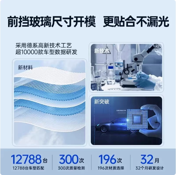 차 햇빛, 햇빛, 햇빛, 접이식, 두껍고 자외선, 홍수 차 햇빛, 햇빛, 햇빛, 접이식, 두껍고 자외선, 홍수