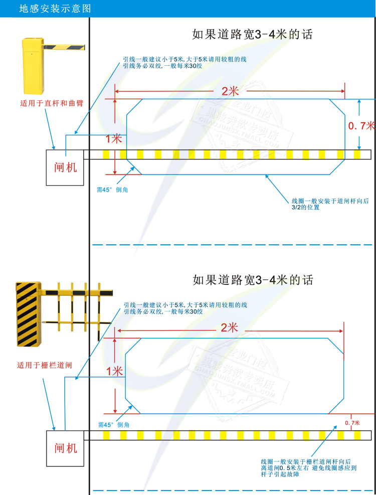 巢骏 停车场道闸地感线耐高温线车辆检测器线圈过车落杆感应线圈