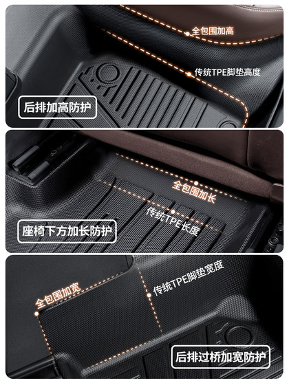 Cheliyou는 Geely Galaxy E5 L7 L6 E8 Starship 7EMI에 완전히 둘러싸인 TPE 자동차 발 매트에 적합합니다. Cheliyou는 Geely Galaxy E5 L7 L6 E8 Starship 7EMI에 완전히 둘러싸인 TPE 자동차 발 매트에 적합합니다.