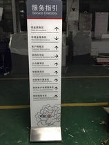 Industrial and Commercial Bank Functional Partition Services Guidelines Billboard Each Bank Billboard