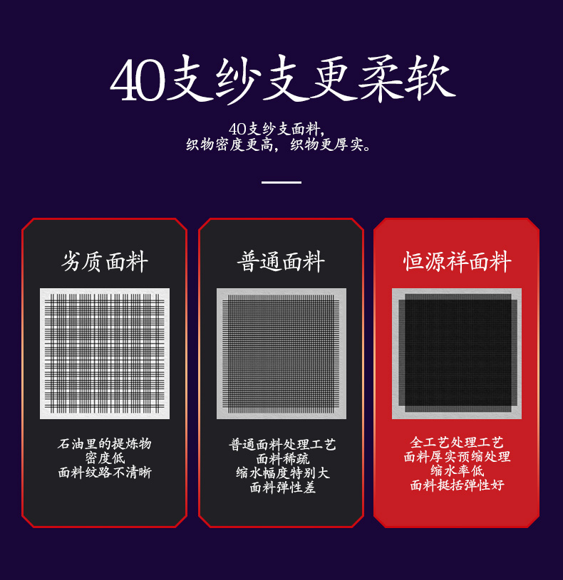 详情