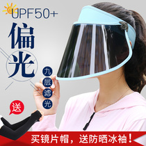 Polarizing sunscreen hat mask Female summer anti-droplet UV visor Male cycling empty top face cover sun hat