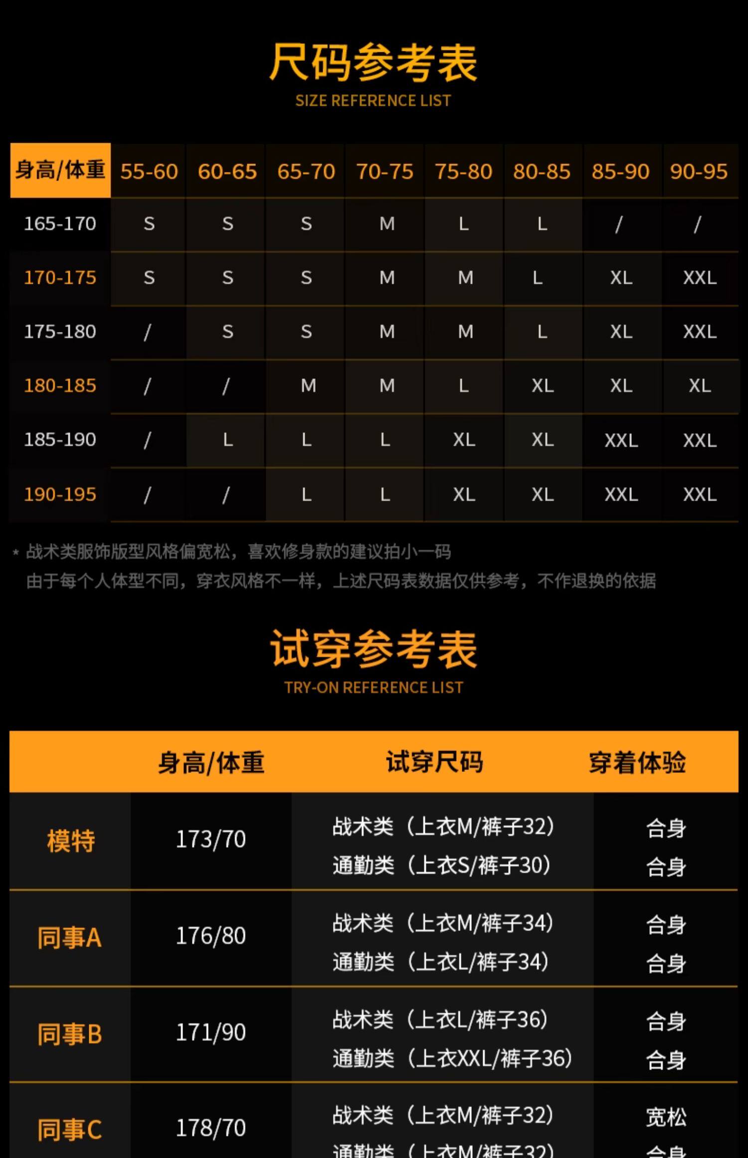 爱默生防溅水透气战术蛙服gen3作战上衣 g3军迷蛙服长