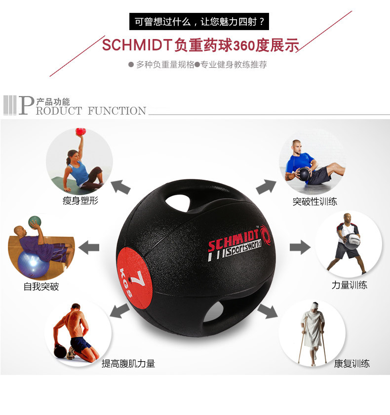 medicineball 双耳药球 双把手柄药球私教训练重力球橡胶实心药球