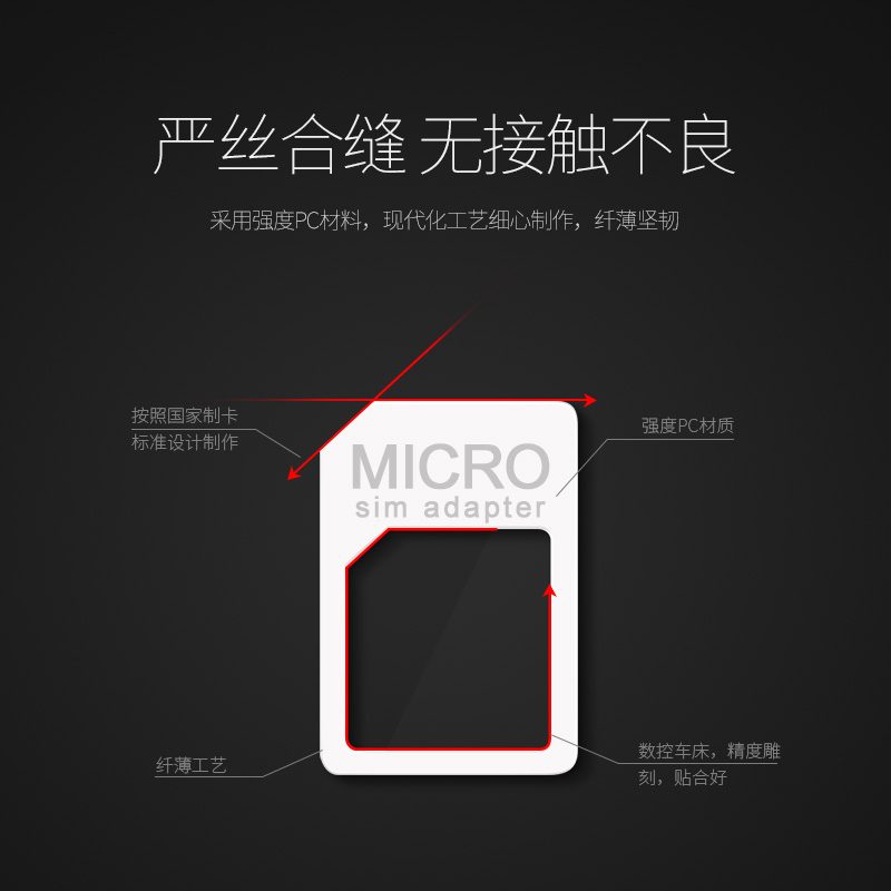 sim卡套苹果4iphone6plus5s卡托还原卡槽安卓手机卡套小卡转大卡产品展示图1