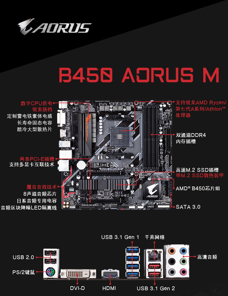 gigabyte/技嘉 b450雕牌aorus台式gaming电竞游戏主板无线wifi_双氙