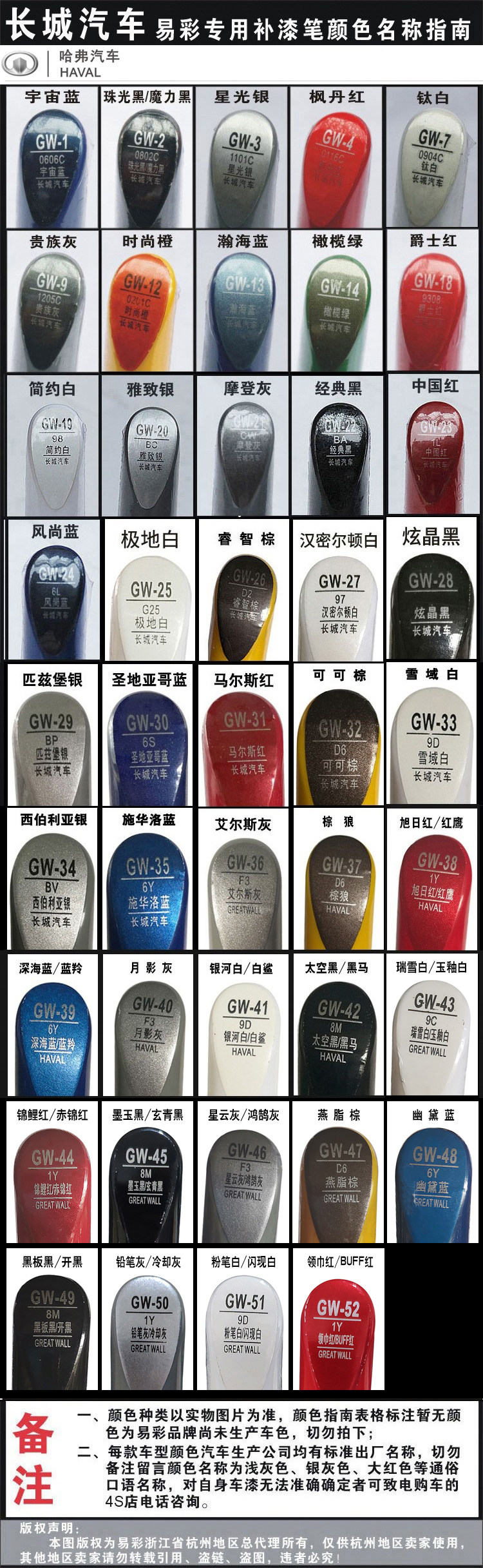 Описание малыша Great Wall Motors картинка.jpg