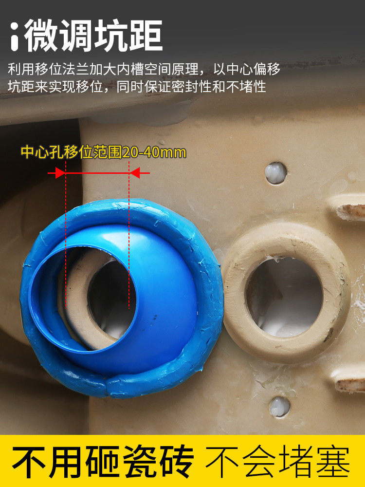 法兰移位器是什么?居家装修的隐藏好帮手!