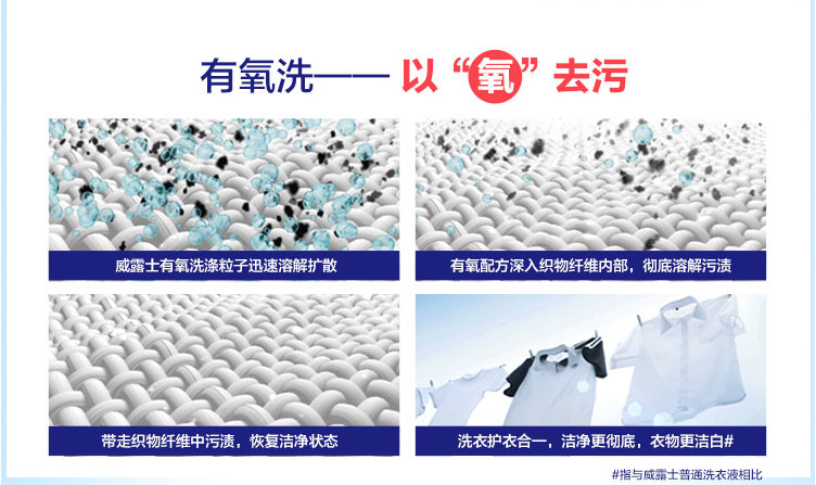 有氧洗以“氧”去污威露士有氧洗涤粒孑迅速溶解扩散有氧配方深入织物纤维内部,彻底溶解污渍带走织物纤维中污渍,恢复洁净状态洗衣护衣合一,洁净更彻底,衣物更洁白#-推好价 | 品质生活 精选好价