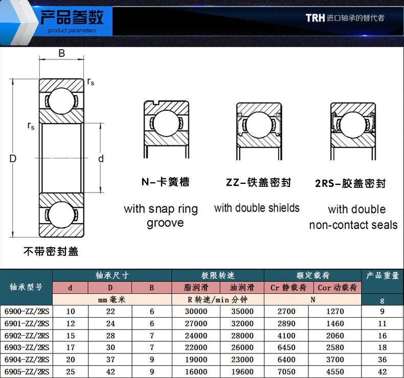 ts-trh正品微型深沟球轴承6900 6901 6902 6903 6904 6905 zz 2rs