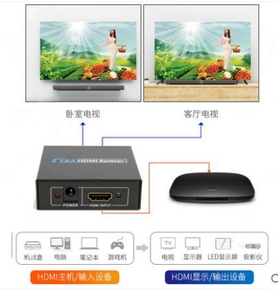 우수한 호환성 세트 탑 박스 상자 컴퓨터 비디오 HDMI 유통 업체가있는 전원 HDMI 유통 업체 비디오 HDMI 유통 업체 2 개 중 2 개 중 1 개 중 하나에서 2 개 중 하나에서 1 개 중 1 개 중 1 개 중 1 개 중 1 개에서 1 개 중 1 개 중 1 개가 1 개 중 1 개 중 하나입니다. 우수한 호환성 세트 탑 박스 상자 컴퓨터 비디오 HDMI 유통 업체가있는 전원 HDMI 유통 업체 비디오 HDMI 유통 업체 2 개 중 2 개 중 1 개 중 하나에서 2 개 중 하나에서 1 개 중 1 개 중 1 개 중 1 개 중 1 개에서 1 개 중 1 개 중 1 개가 1 개 중 1 개 중 하나입니다.
