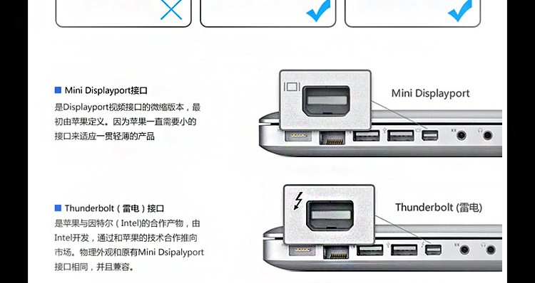 Apple аудио-, видео- кабель macbook pro/air/retina hdmi vga dvi Qing для Apple аудио-, видео- кабель macbook pro/air/retina hdmi vga dvi Qing для Mi Qing