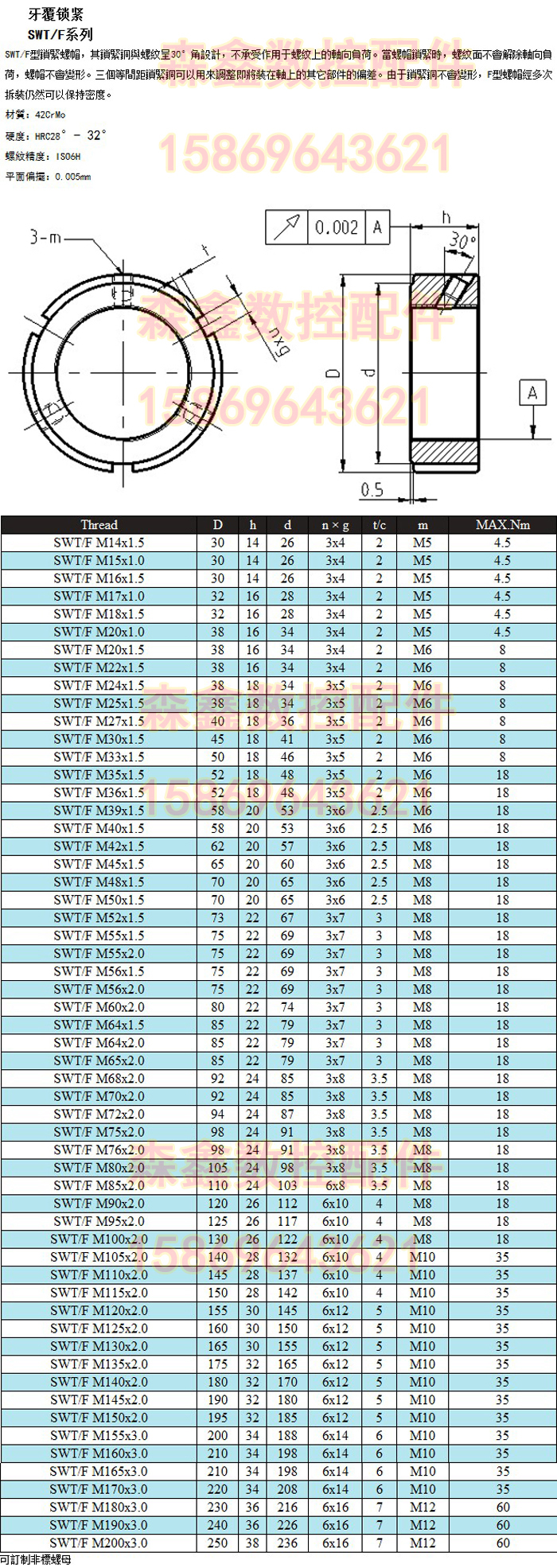 斯维特 swt-f/m30*1.5p牙腹锁紧螺母数控机床主轴/精密丝杆用30°