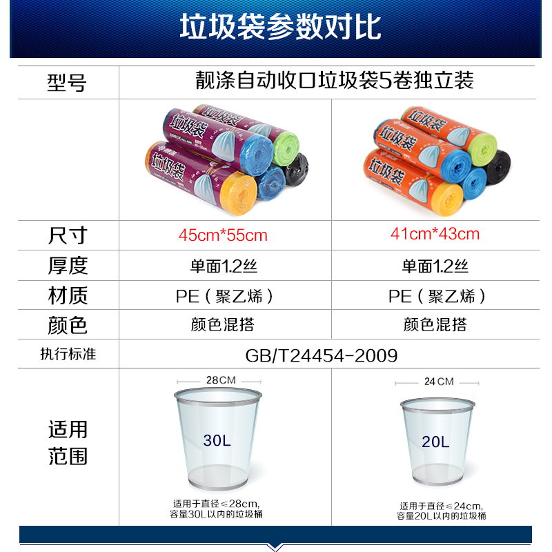 5卷靓涤自动收口垃圾袋加厚手提式家用抽绳穿绳厨房塑料袋中大号产品展示图1