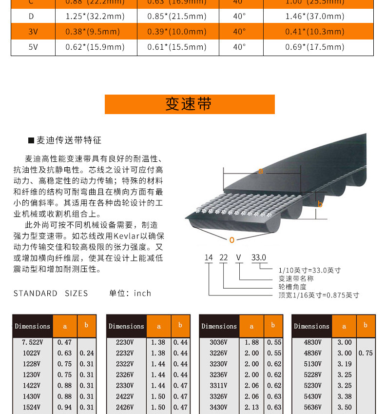 三角带工业皮带a b c d型橡胶皮带xpa xpb xpc spa spb联组传动带_7折