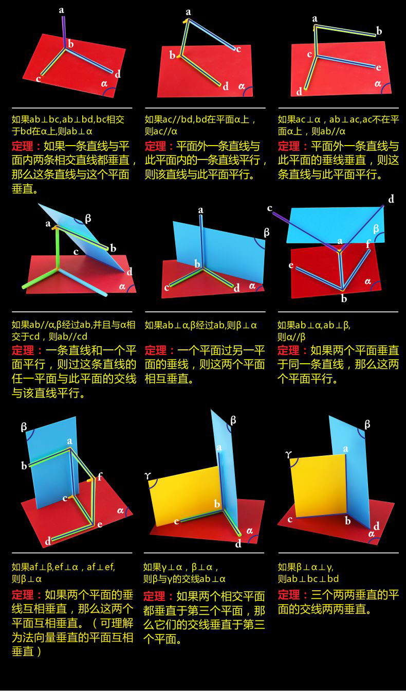 几何立体模型制作方法图片