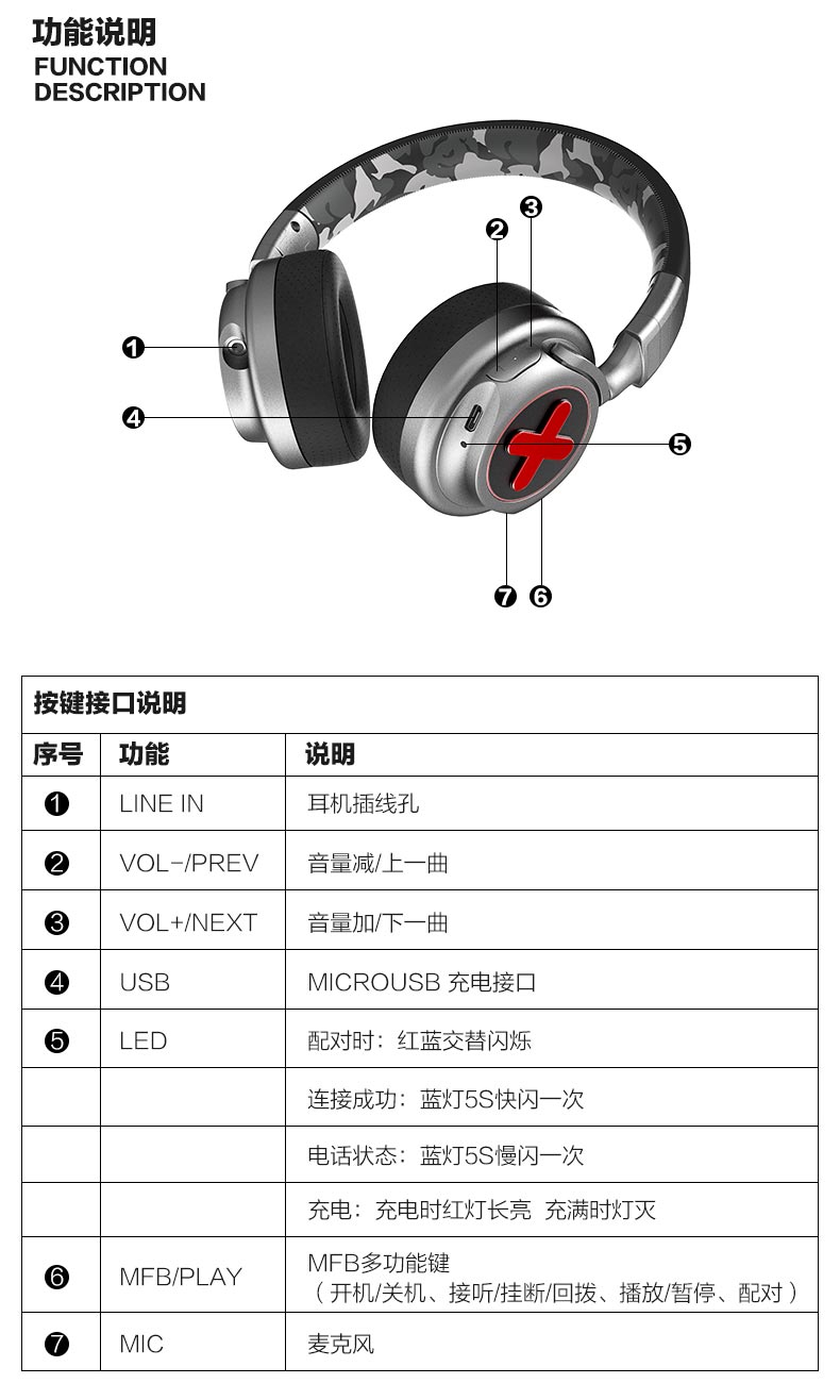 贝魔无线蓝牙耳机图片