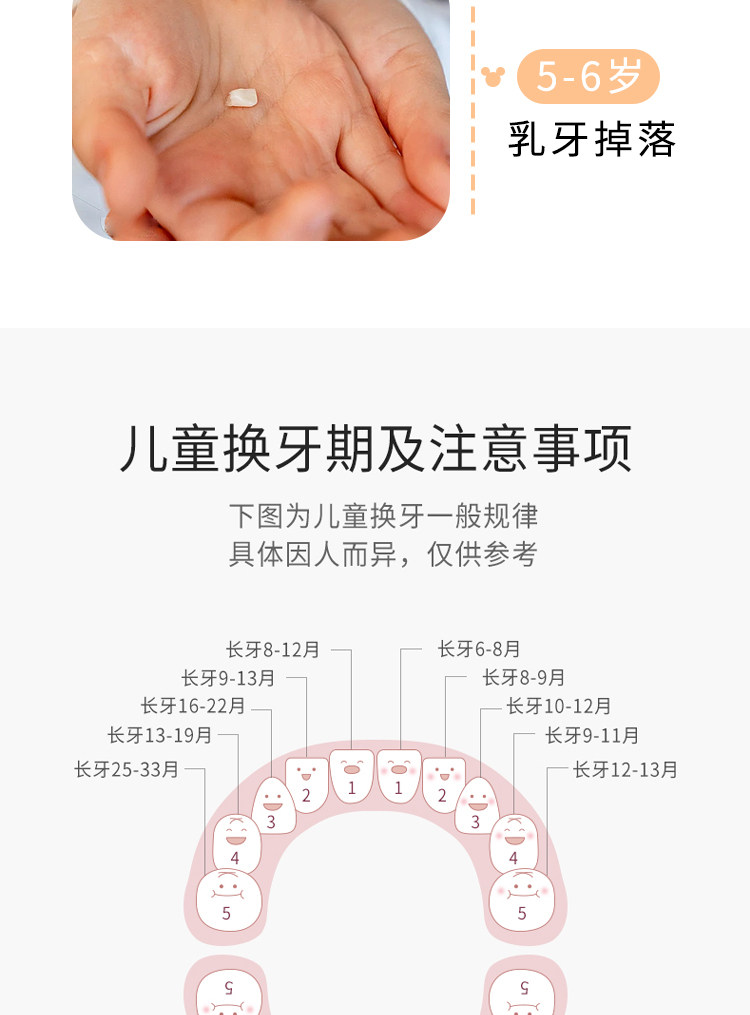 Игрушка 迪士尼乳牙收纳盒女孩儿童牙齿纪念盒子男宝宝保存换牙相框乳牙盒 Disney