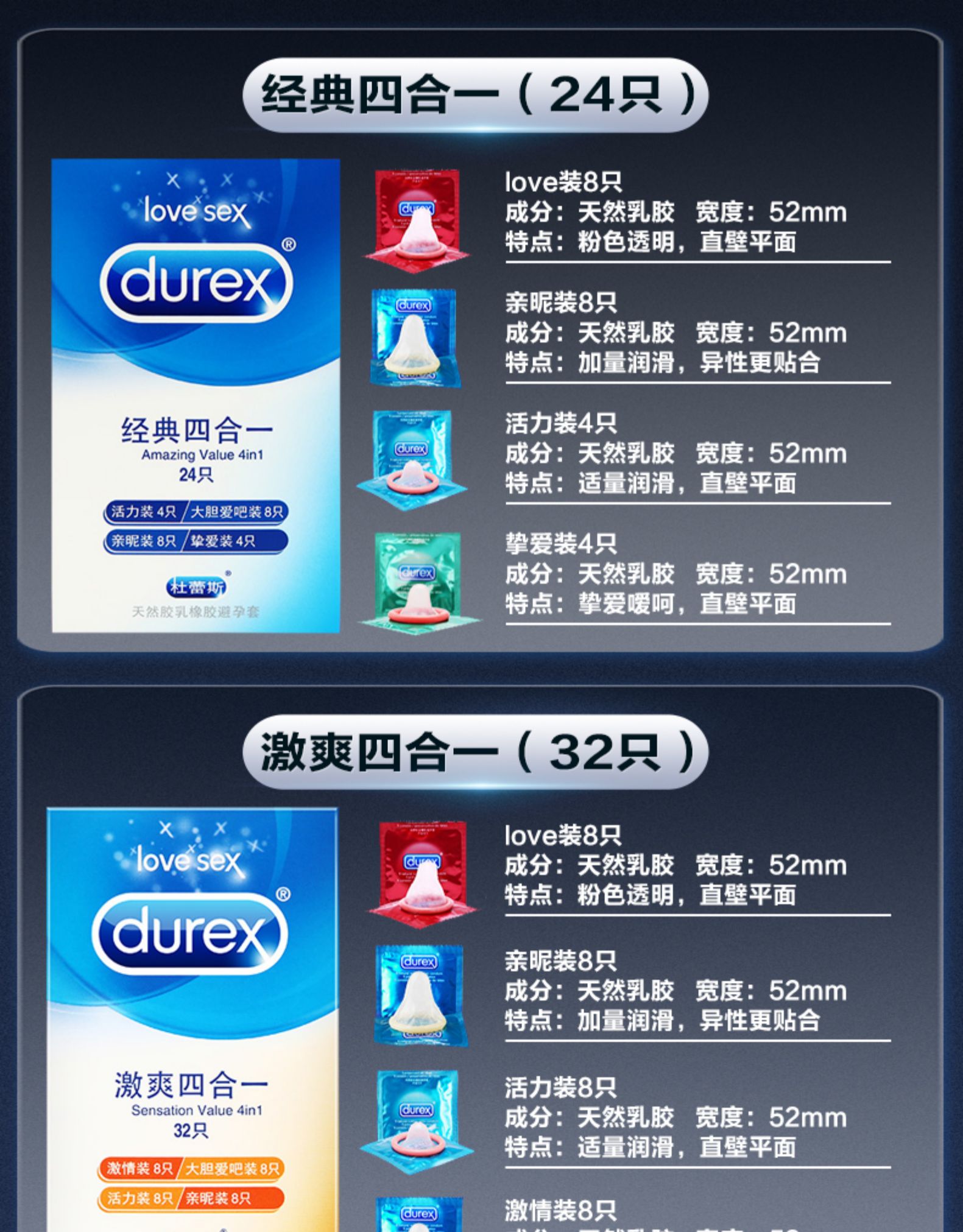 杜蕾斯经典四合一避孕套组合装24只券后299元包邮