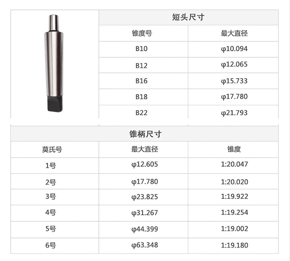 菩提橄榄麻梨玉梅花顶尖针圆木工佛珠车床主轴三四爪卡盘刀架尾座