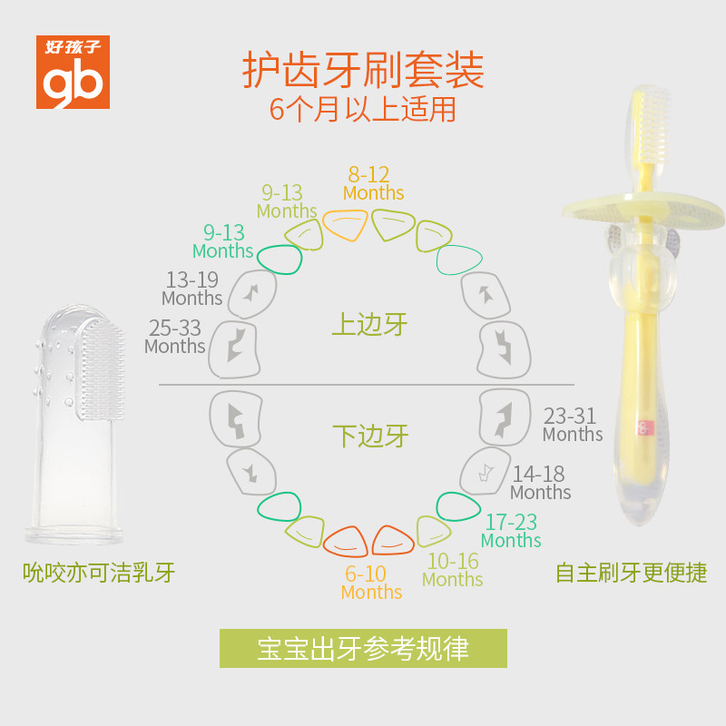 good baby baby toothbrush 0-1-2-3 years old baby soft hair baby finger cover baby baby baby baby baby baby baby baby baby baby baby baby baby tooth brush silicone set