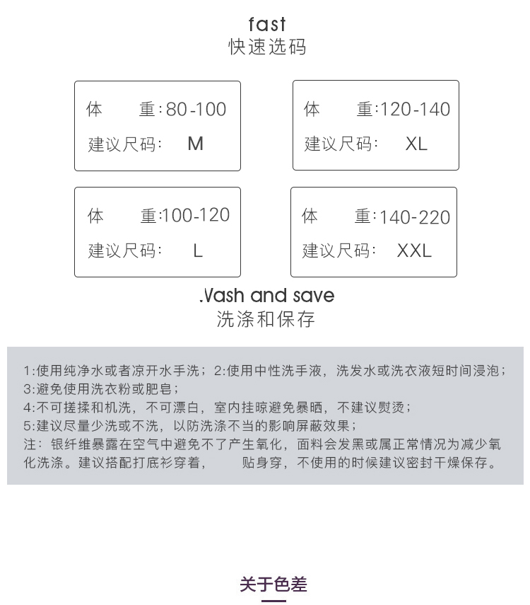 防辐射服防射服肚兜内穿隐形围裙介绍