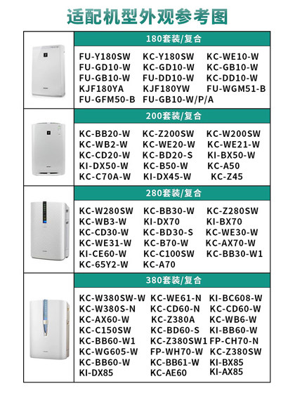 날카로운 공기 청정기 필터 KC-W380SW/Z200/280SW/BB60/WB6 필터 요소 BC608으로 적응 가능 날카로운 공기 청정기 필터 KC-W380SW/Z200/280SW/BB60/WB6 필터 요소 BC608으로 적응 가능